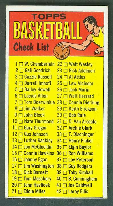 1969-70 Topps Basketball #99 Checklist Basketball cards value