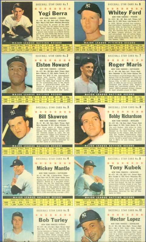1961 Post Cereal - New York YANKEES COMPLETE TEAM PANEL (10 cards) Baseball cards value