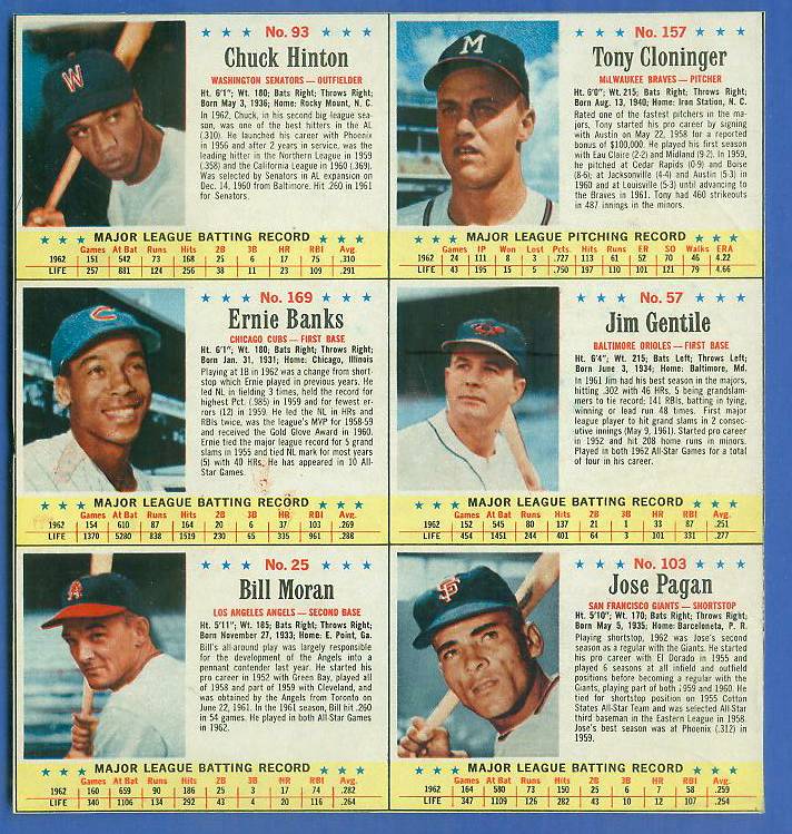 1963 Post Cereal - COMPLETE 6-Card PANEL w/FRANK ROBINSON (Reds) Baseball cards value