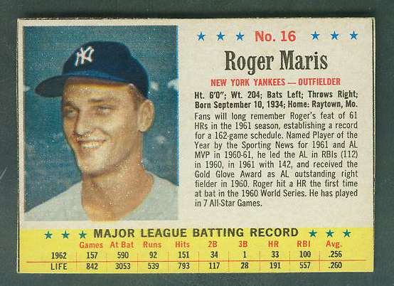 1963 Post #.16 Roger Maris (Yankees) Baseball cards