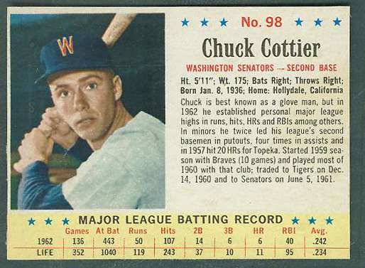 1963 Post #.98 Chuck Cottier SCARCE SHORT PRINT (Senators) Baseball cards