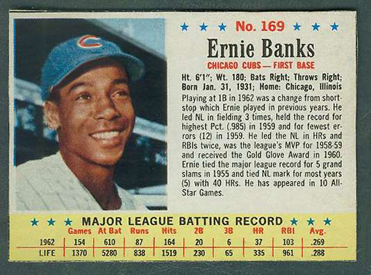 1963 Post #169 Ernie Banks [#a] (Cubs) Baseball cards
