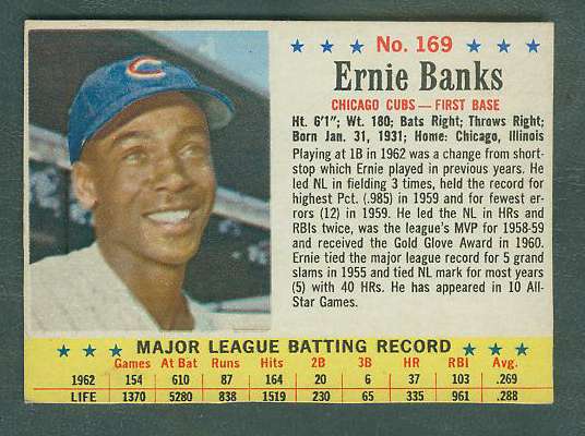 1963 Post #169 Ernie Banks [#b] (Cubs) Baseball cards