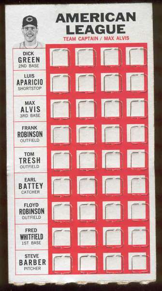 1967 Topps Punch-Outs - Max Alvis (Team Captain) (Indians) Baseball cards