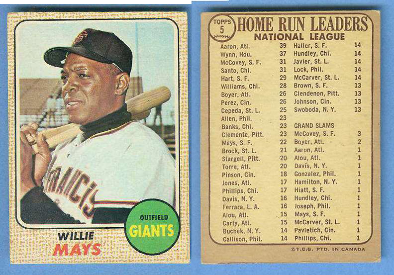1968 O-Pee-Chee WRONG BACK - WILLIE MAYS Baseball cards value