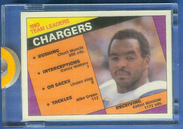 1984 Topps FB COLOR KEY PROOF SET - Kellen Winslow Football cards value