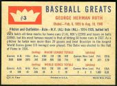 1960 Fleer Baseball Greats Baseball card back