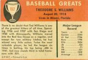 1961 Fleer Baseball Greats Baseball card back