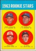 1963 Topps Baseball card front