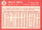 1964 Topps Baseball card back