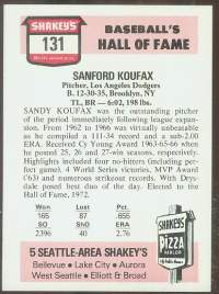 1976 & 1977 Shakey's Pizza  Baseball card back