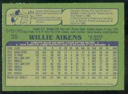 1982 O-Pee-Chee (OPC) Baseball card back
