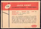 1960 Fleer Football card back