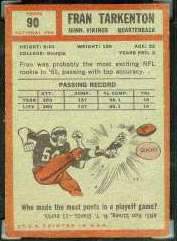 1962 Topps Football card back