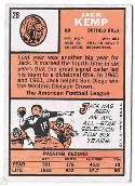 1966 Topps Football card back