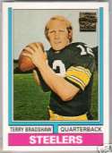 1974 Topps Football card front