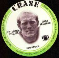 1976 Crane/Buckmans Discs  Football card front