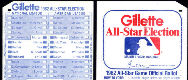Cal Ripken -  1982 MLB All-Star Ballot (Gillette Unused/Unpunched)