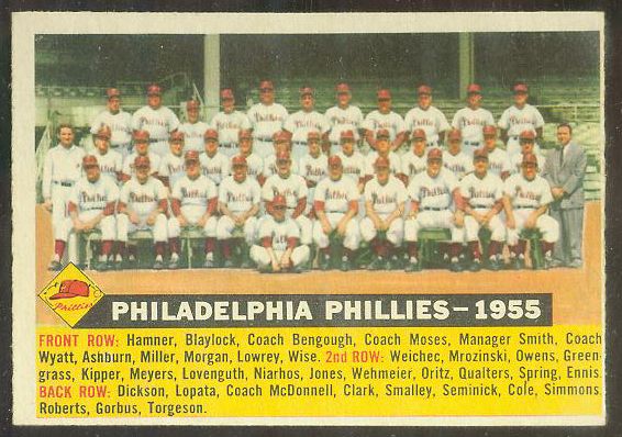 1956 Topps # 72c Phillies TEAM card [VAR:DATED] [#] Baseball cards value
