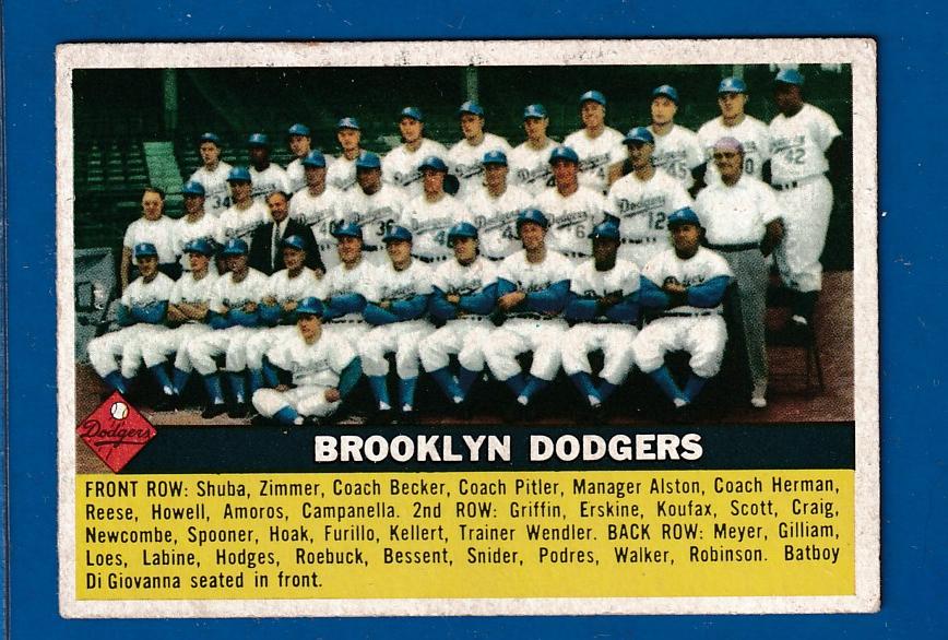 1956 Topps #166 Dodgers TEAM card Baseball cards value