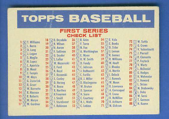 1957 Topps  #1/2 Checklist (1c - Bazooka back) Baseball cards value