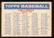 1957 Topps  #1/2 Checklist [Big Blony back]