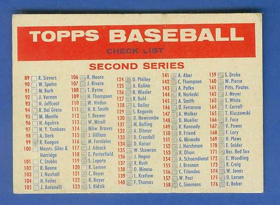 1957 Topps  #2/3 Checklist [Big Blony back] Baseball cards value
