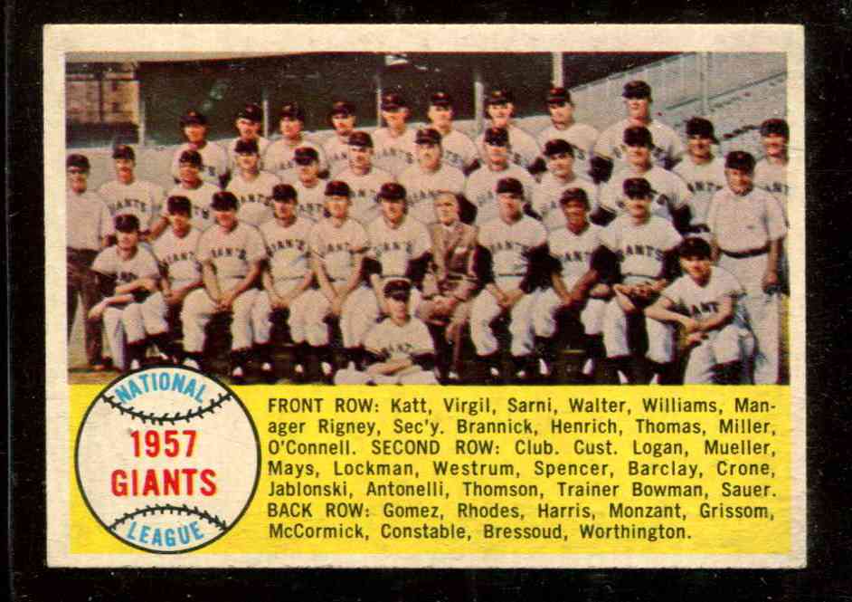 1958 Topps # 19 New York Giants TEAM card [#] Baseball cards value