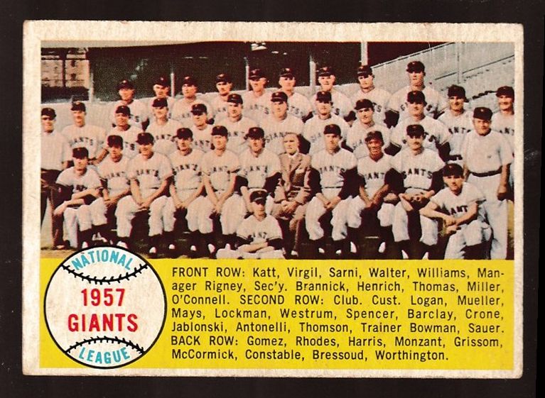 1958 Topps # 19 New York Giants TEAM card [#t] Baseball cards value