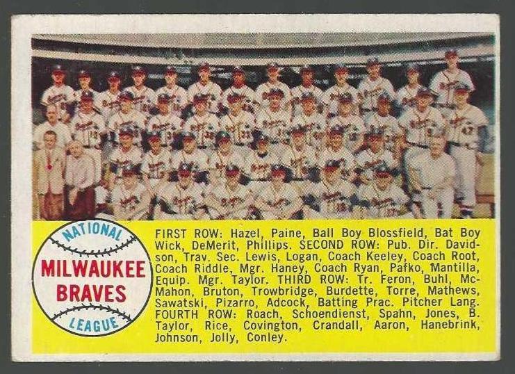 1958 Topps #377A Milwaukee Braves TEAM card [VAR:Alpha checklist] [#] Baseball cards value