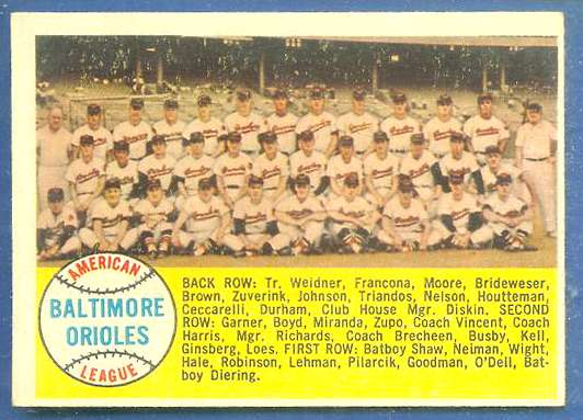 1958 Topps #408B Orioles TEAM card [VAR:Numeric checklist SCARCE] [#] Baseball cards value