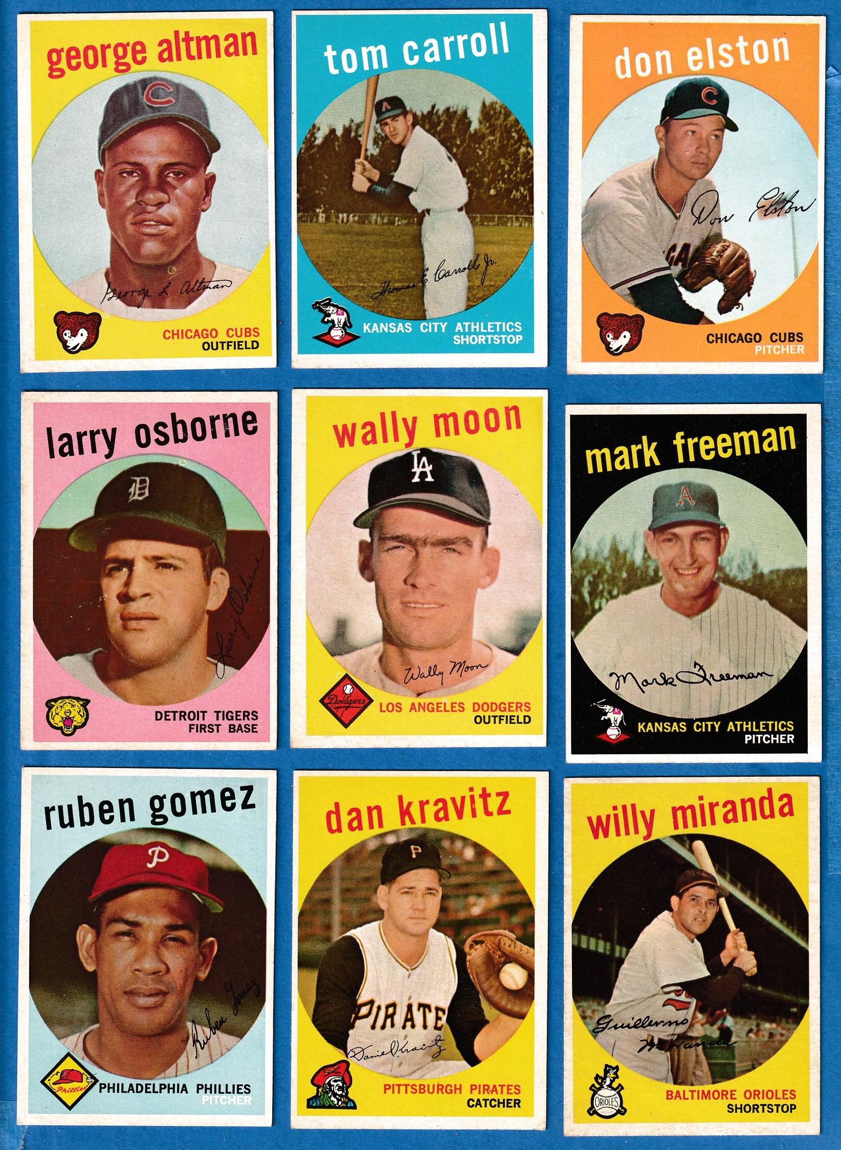 1959 Topps #530 Wally Moon SCARCE HIGH # [#z] (Dodgers) Baseball cards value
