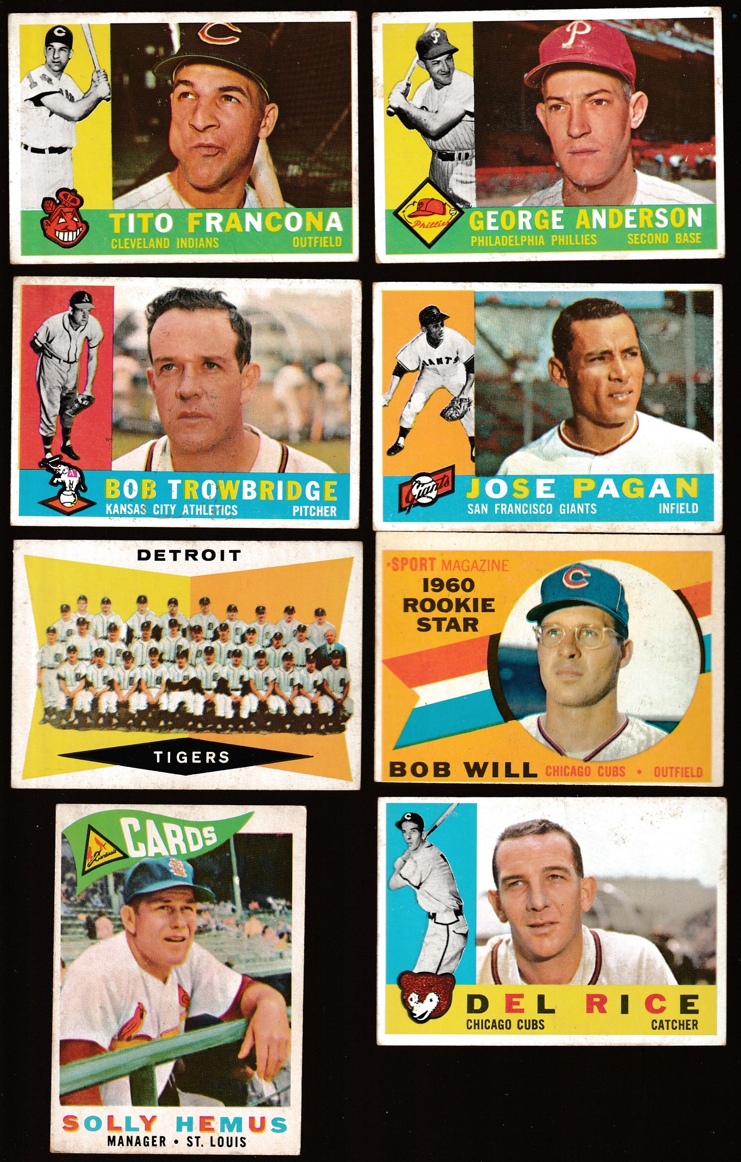 1960 Topps # 72 Tigers TEAM card Baseball cards value
