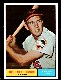 1961 Topps # 10 Brooks Robinson [#] (Orioles)