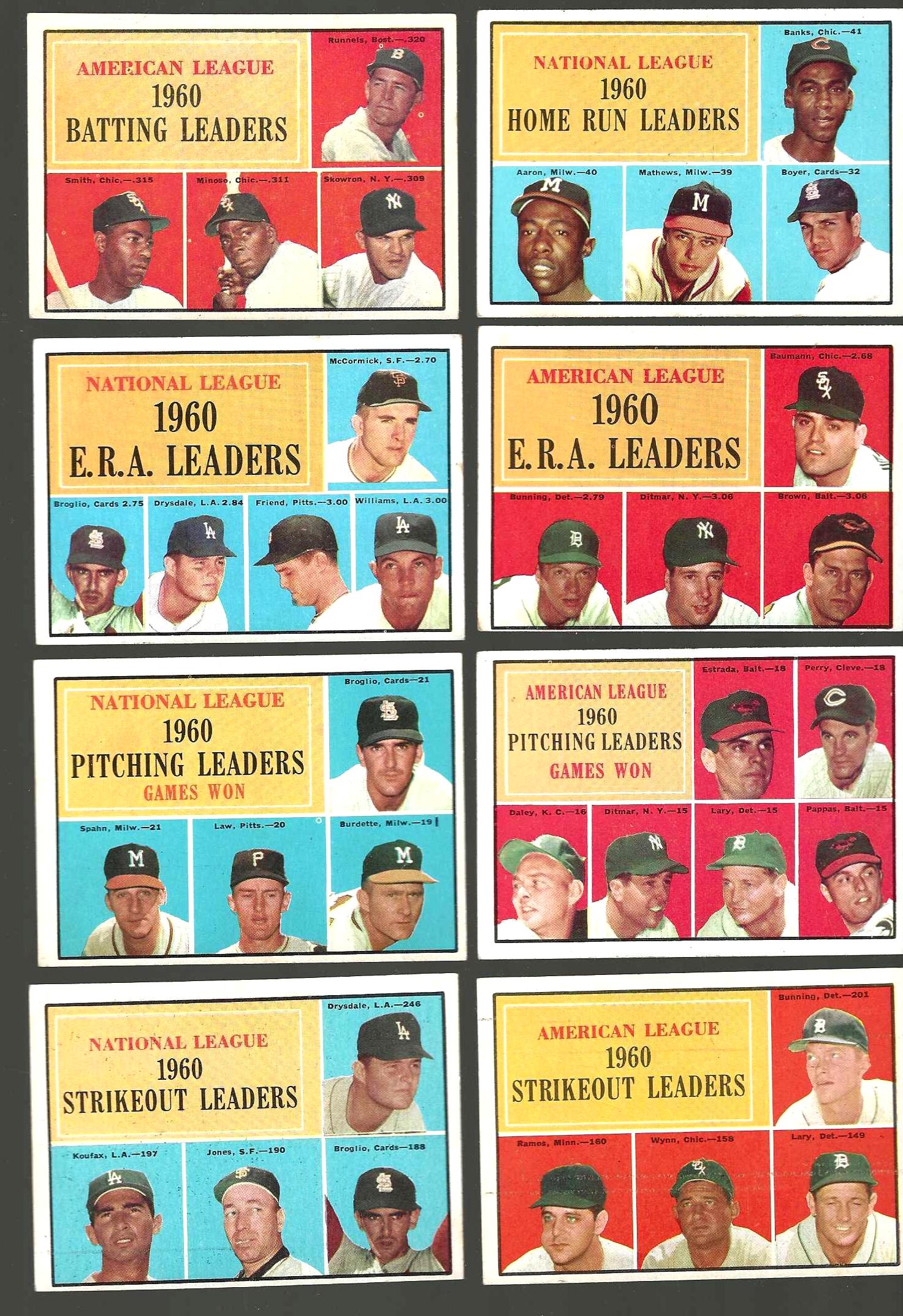 1961 Topps # 49 N.L. Strikeout Leaders (Don Drysdale/Sandy Koufax) [#x] Baseball cards value
