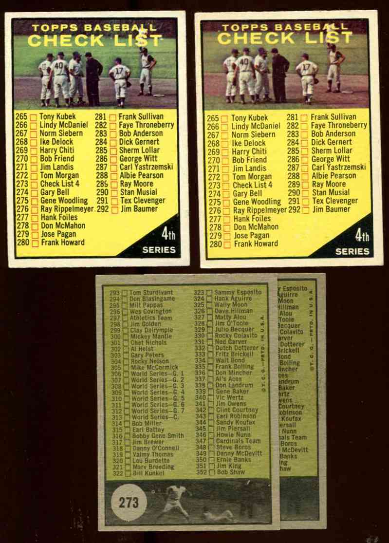1961 Topps #273A Checklist #4 [VAR:@T.C.G. adjacent to #336] Baseball cards value