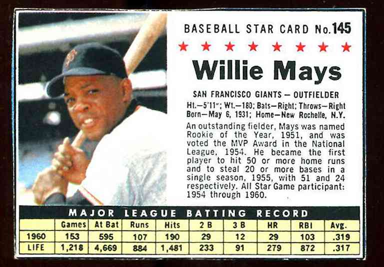 1961 Post #145 Willie Mays [BOX] (Giants) Baseball cards value