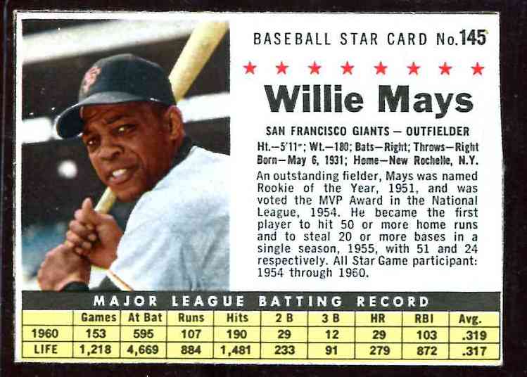 1961 Post #145 Willie Mays [BOX] (Giants) Baseball cards value