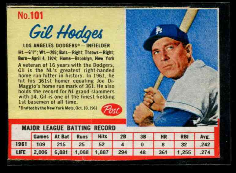 1962 Post #101 Gil Hodges RARE SHORT PRINT (Dodgers) Baseball cards value
