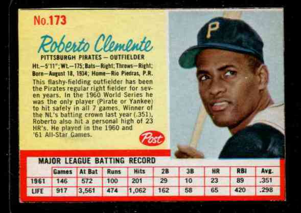 1962 Post #173A Roberto Clemente (Pirates) Baseball cards value