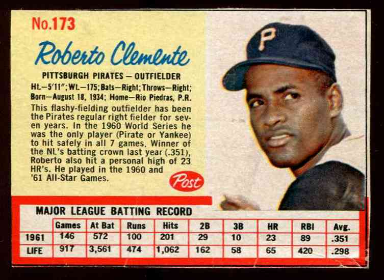1962 Post #173A Roberto Clemente (Pirates) Baseball cards value