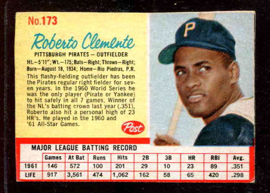 1962 Post #173A Roberto Clemente (Pirates) Baseball cards value