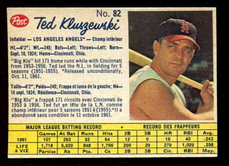 1962 Post Canadian # 82 Ted Kluszewski (L.A. Angels) Baseball cards value