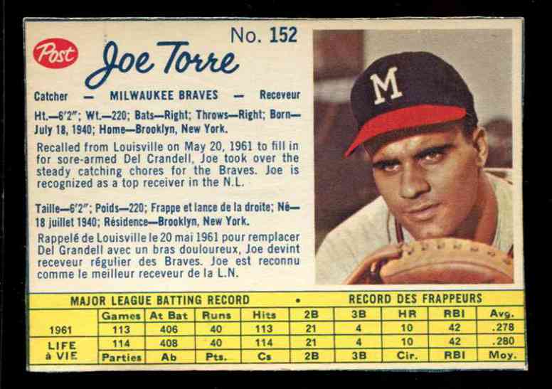 1962 Post Canadian #152 Joe Torre (Braves) Baseball cards value