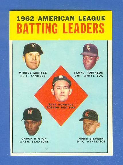 1963 Topps #  2 AL Batting Leaders (MICKEY MANTLE) [#] (Yankees) Baseball cards value
