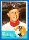 1963 Topps #250 Stan Musial [#] (Cardinals)