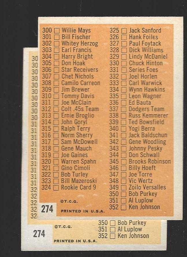 1963 Topps #274a Checklist - 4th Series (VAR:11x8 mm box) Baseball cards value