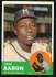 1963 Topps #390 Hank Aaron [#] (Braves)