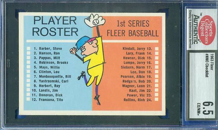 1963 Fleer  #NNO Checklist SHORT PRINT [#SCD] Baseball cards value