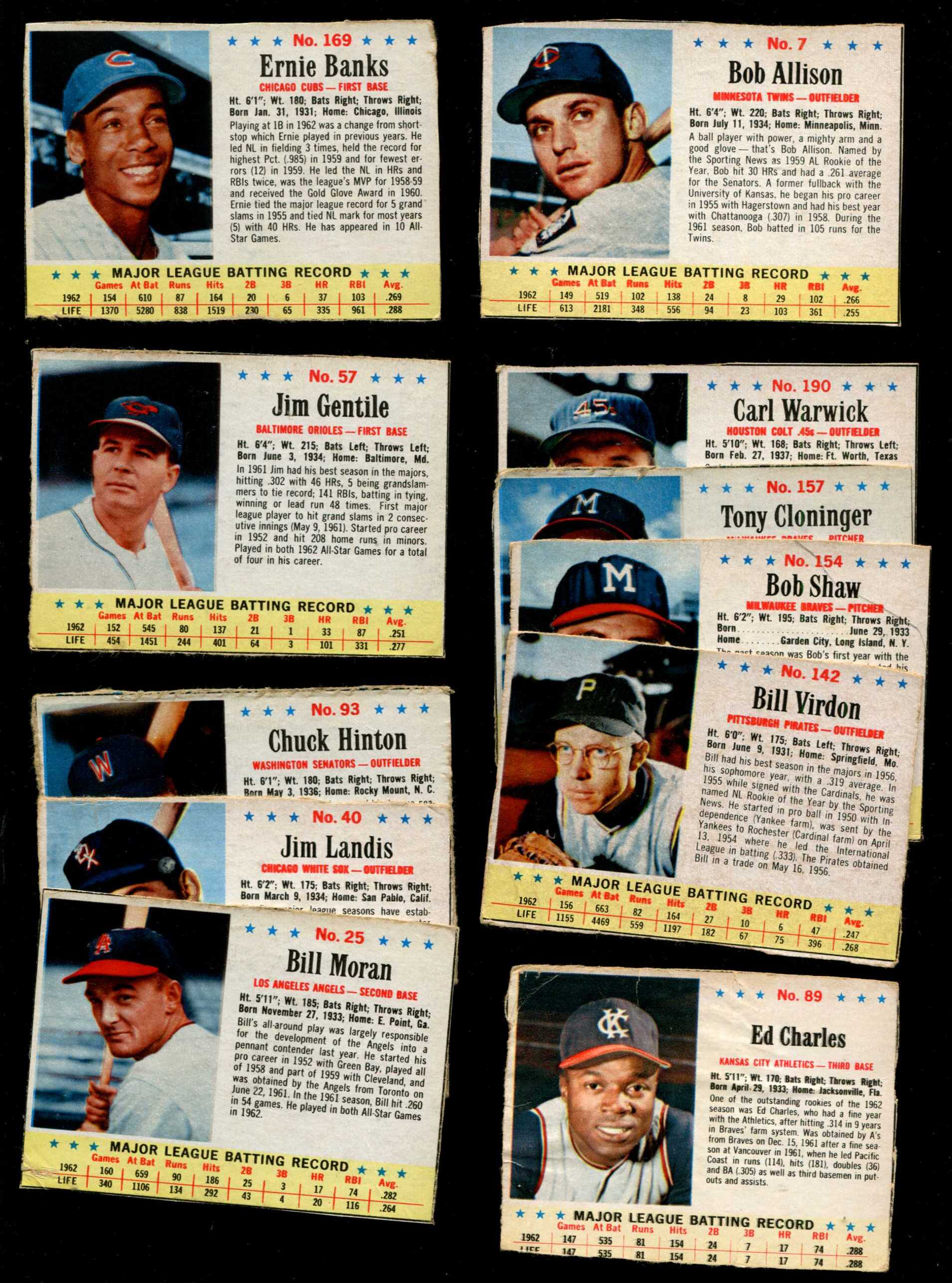 1963 Post  - Lot of (11) different [#x] w/Ernie Banks Baseball cards value